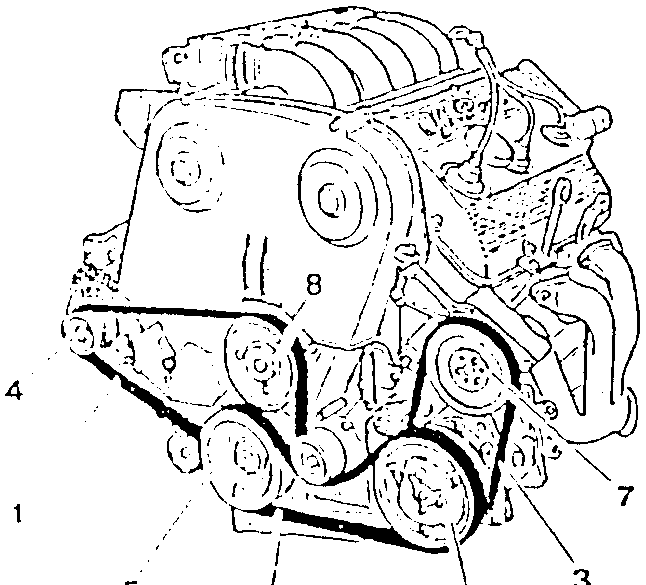 Engine with the auxiliary unit belts and pulleys, parts numbered 1 to 8