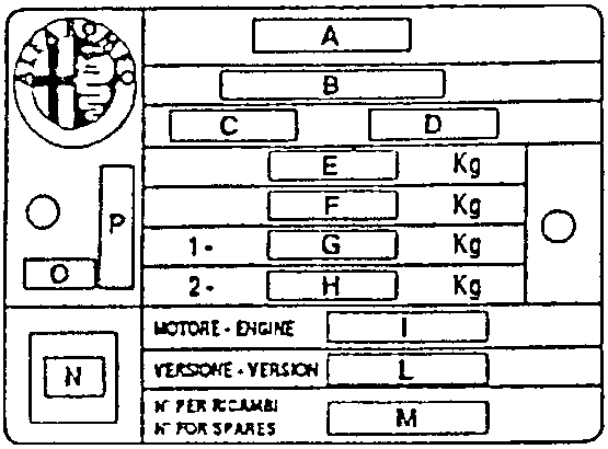 Overall Identification Label diagram with fields A to P