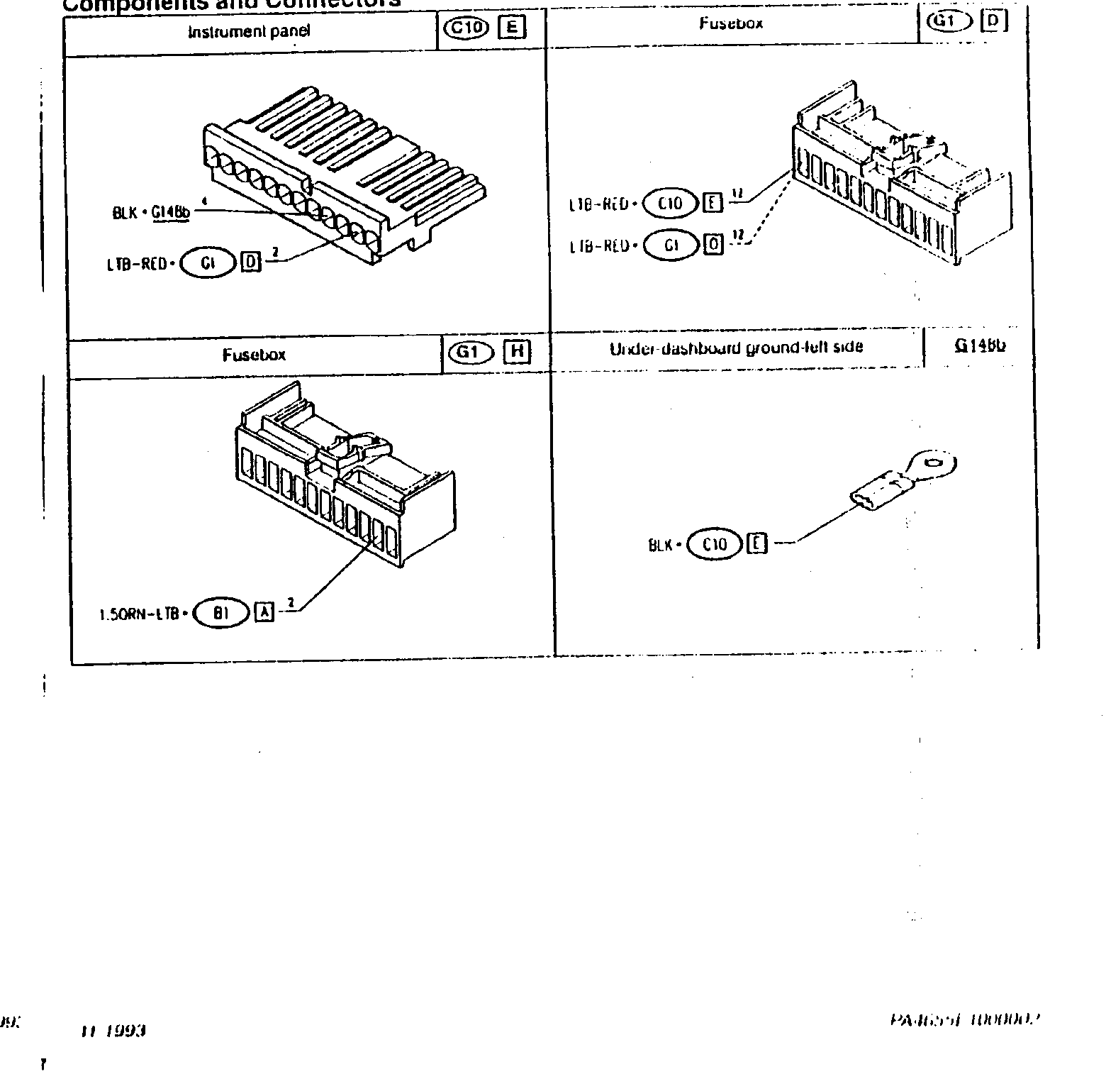 Components and connectors – Instrument panel