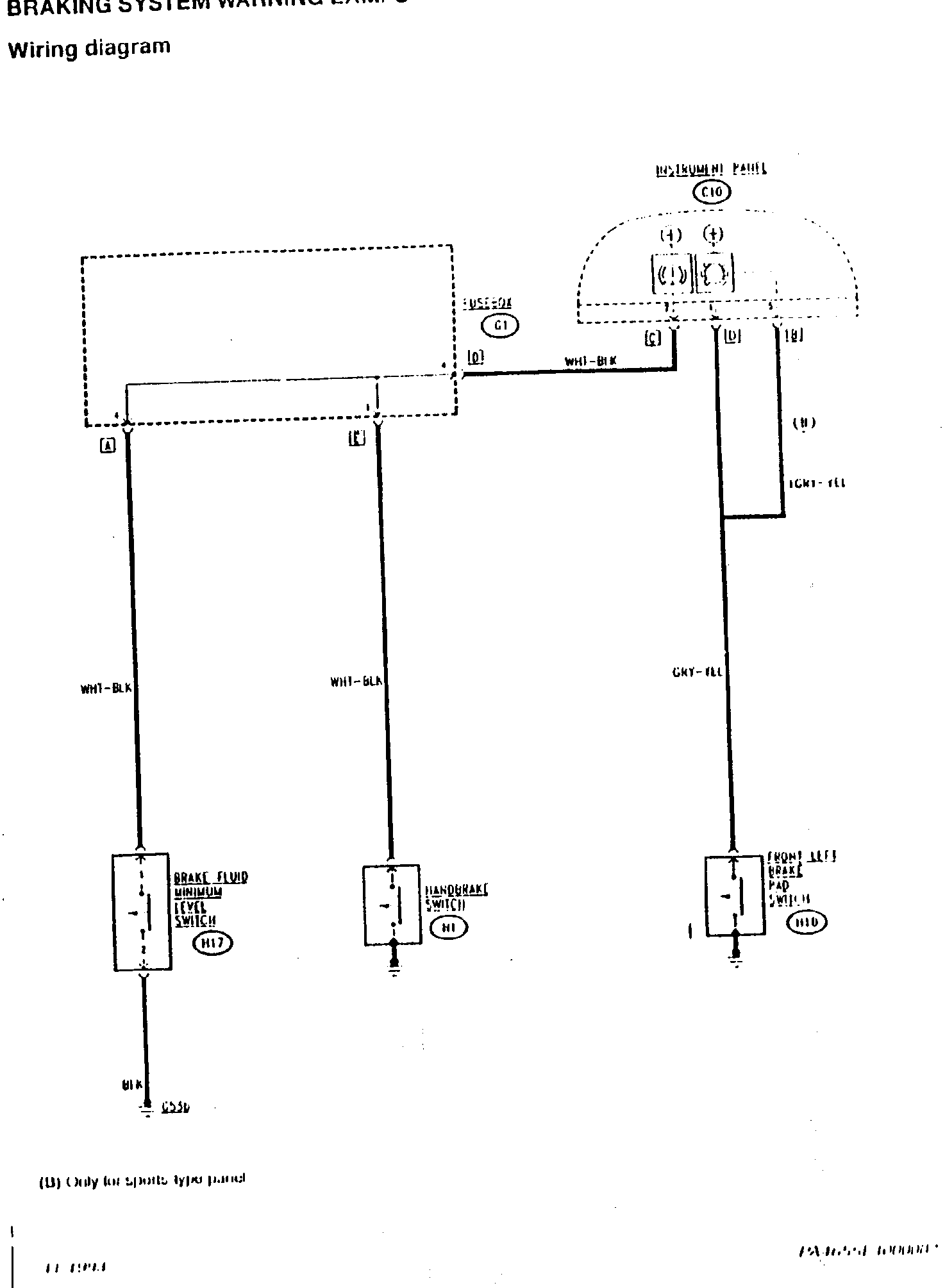 Wiring diagram – Instrument panel