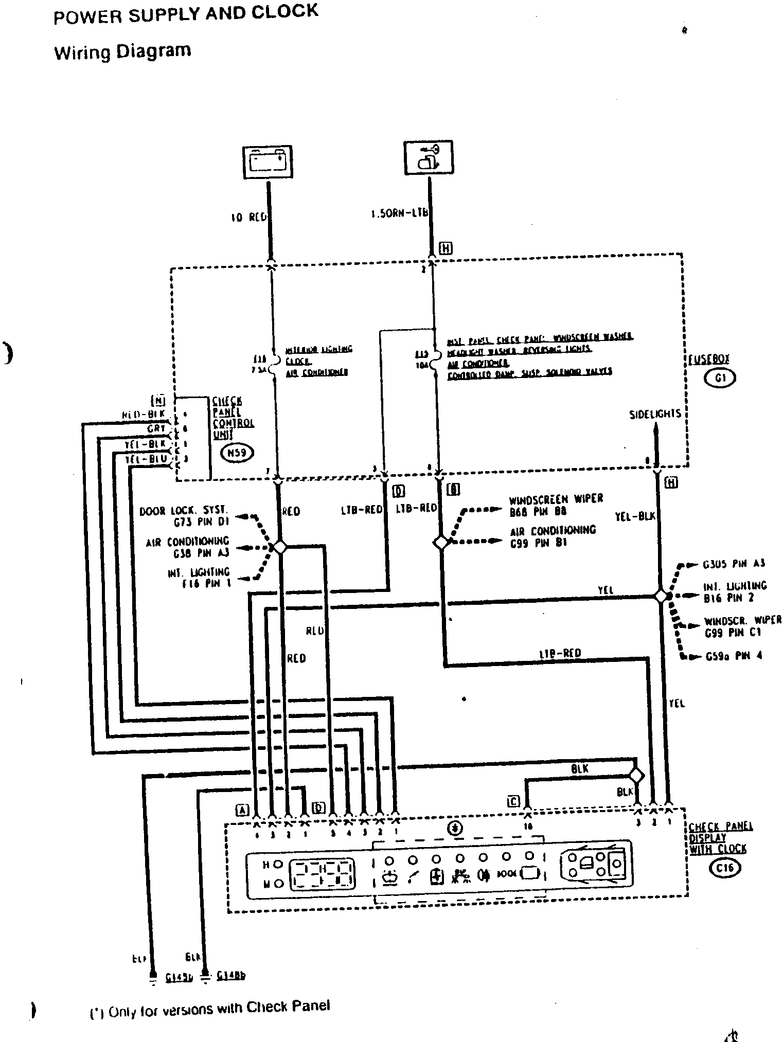 Wiring diagram – Power supply and clock