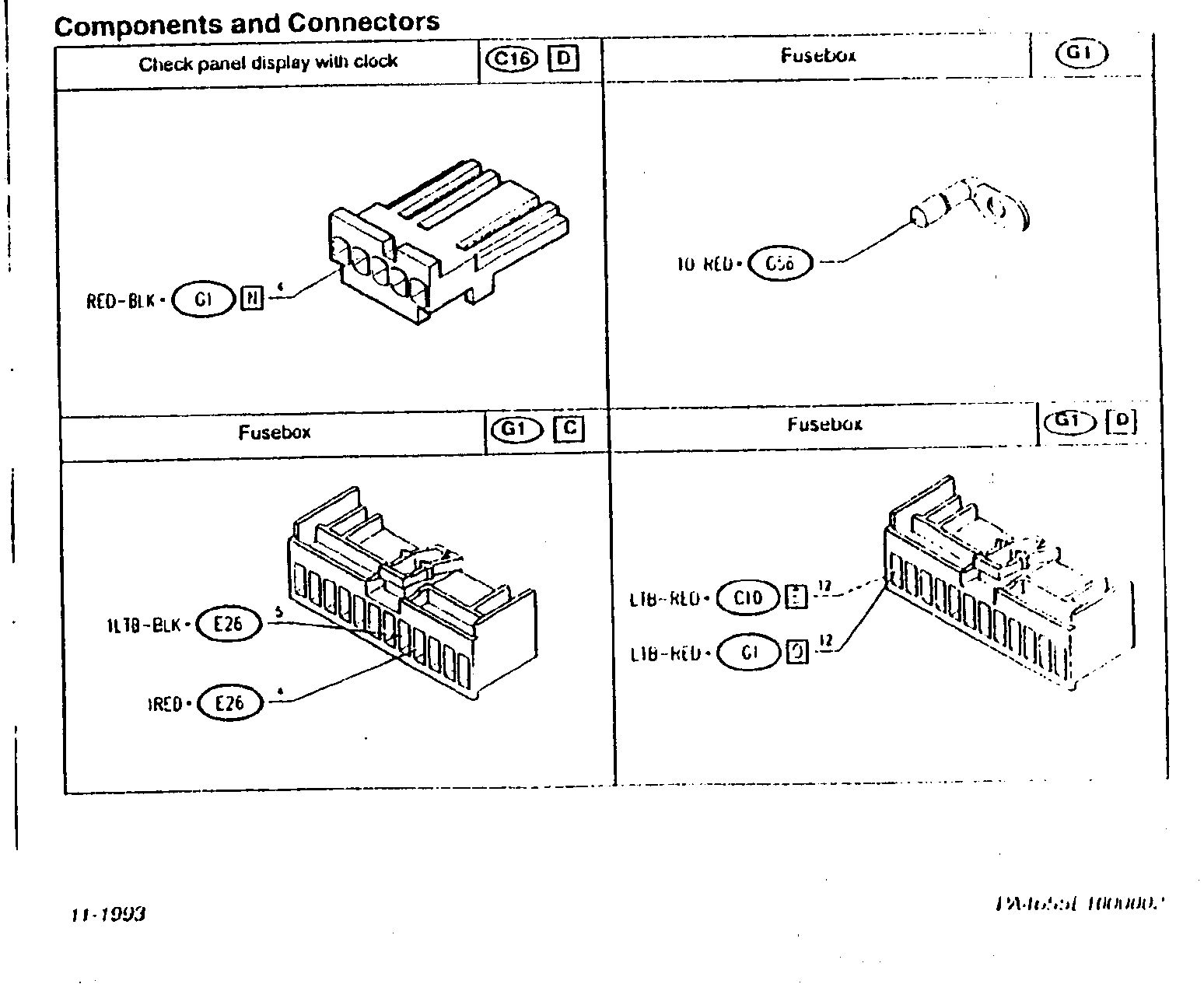 Components and connectors – Check panel