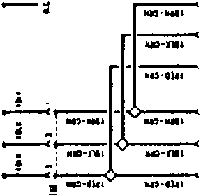 Anti-theft device wiring diagram section F2 showing relay and sensor connections