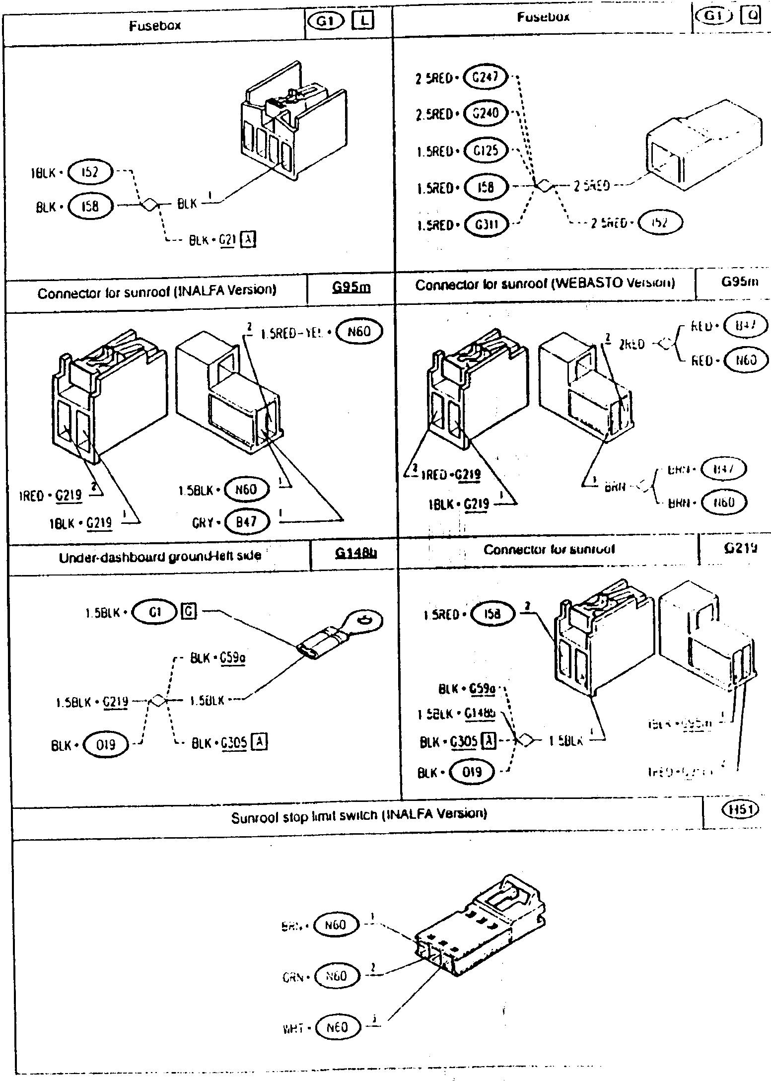 Fusebox diagram with wires labeled 1BLK·152, BLK·158, and BLK·G21 A.