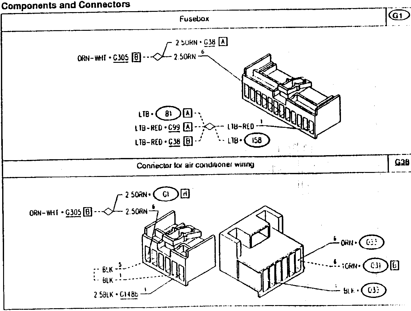 Fusebox and Connector for air conditioner wiring diagram with labeled wires and connectors
