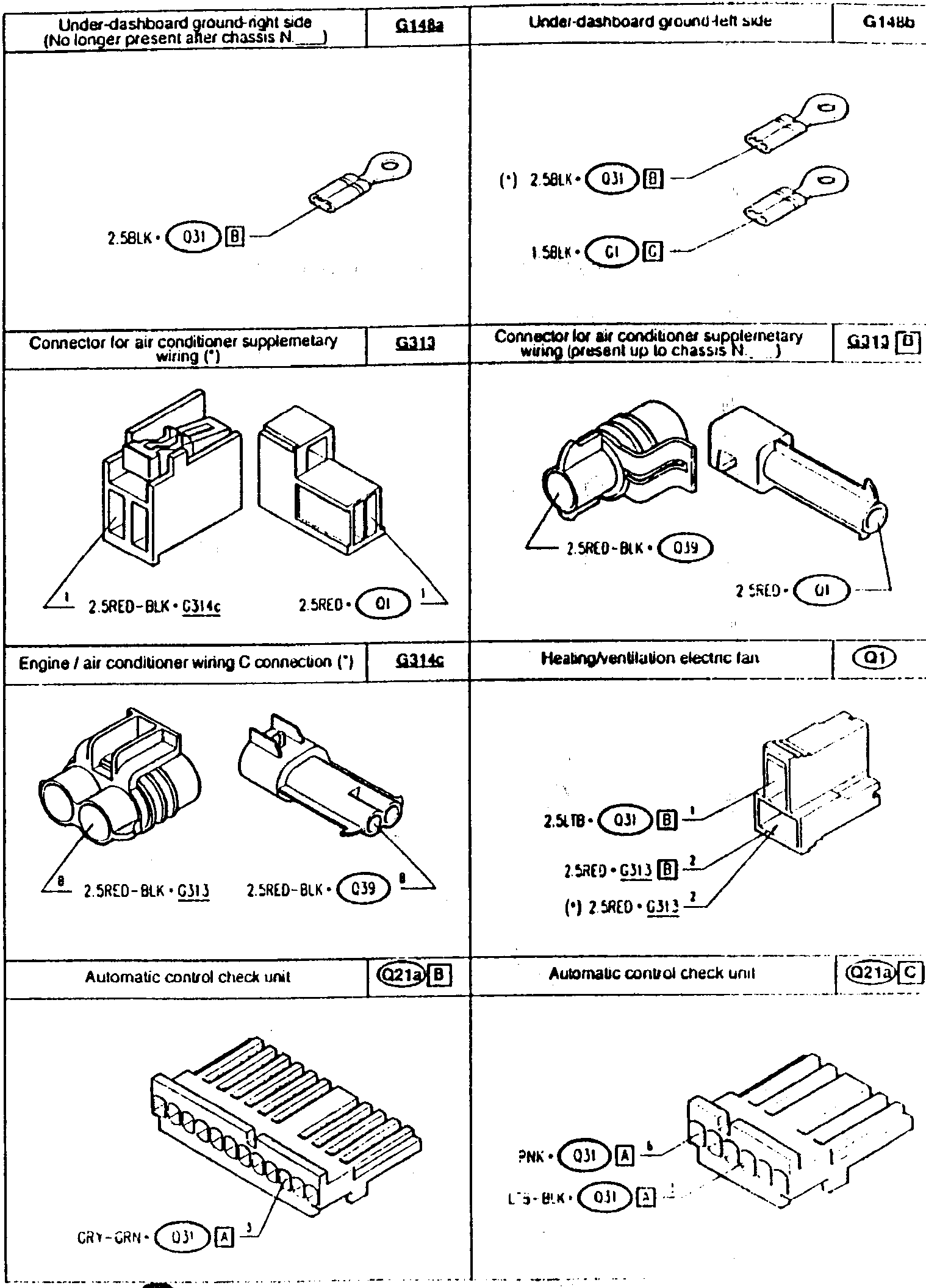 Under-dashboard ground-right side connector with 2.5BLK wire and terminal Q31B