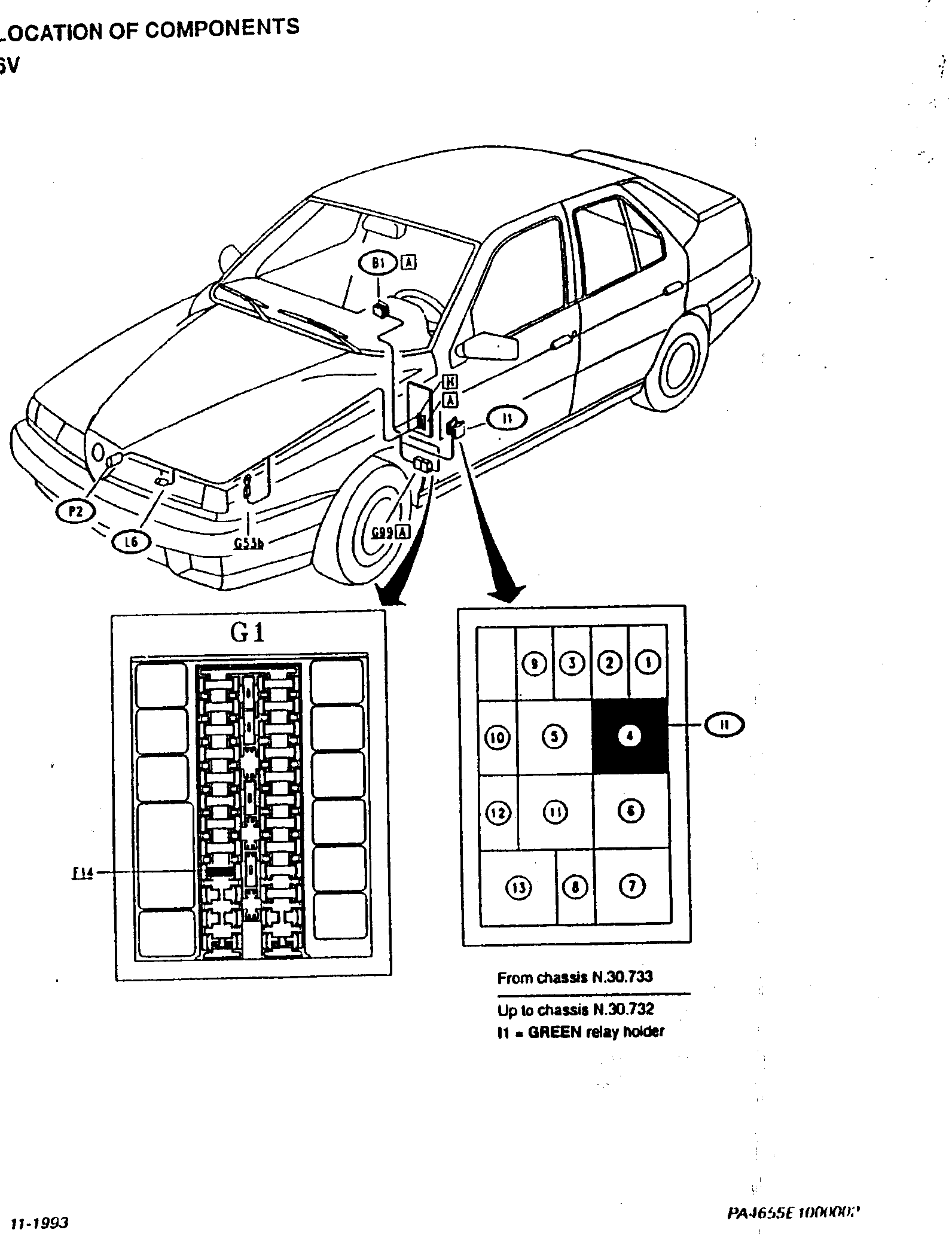 Location of components – Engine cooling