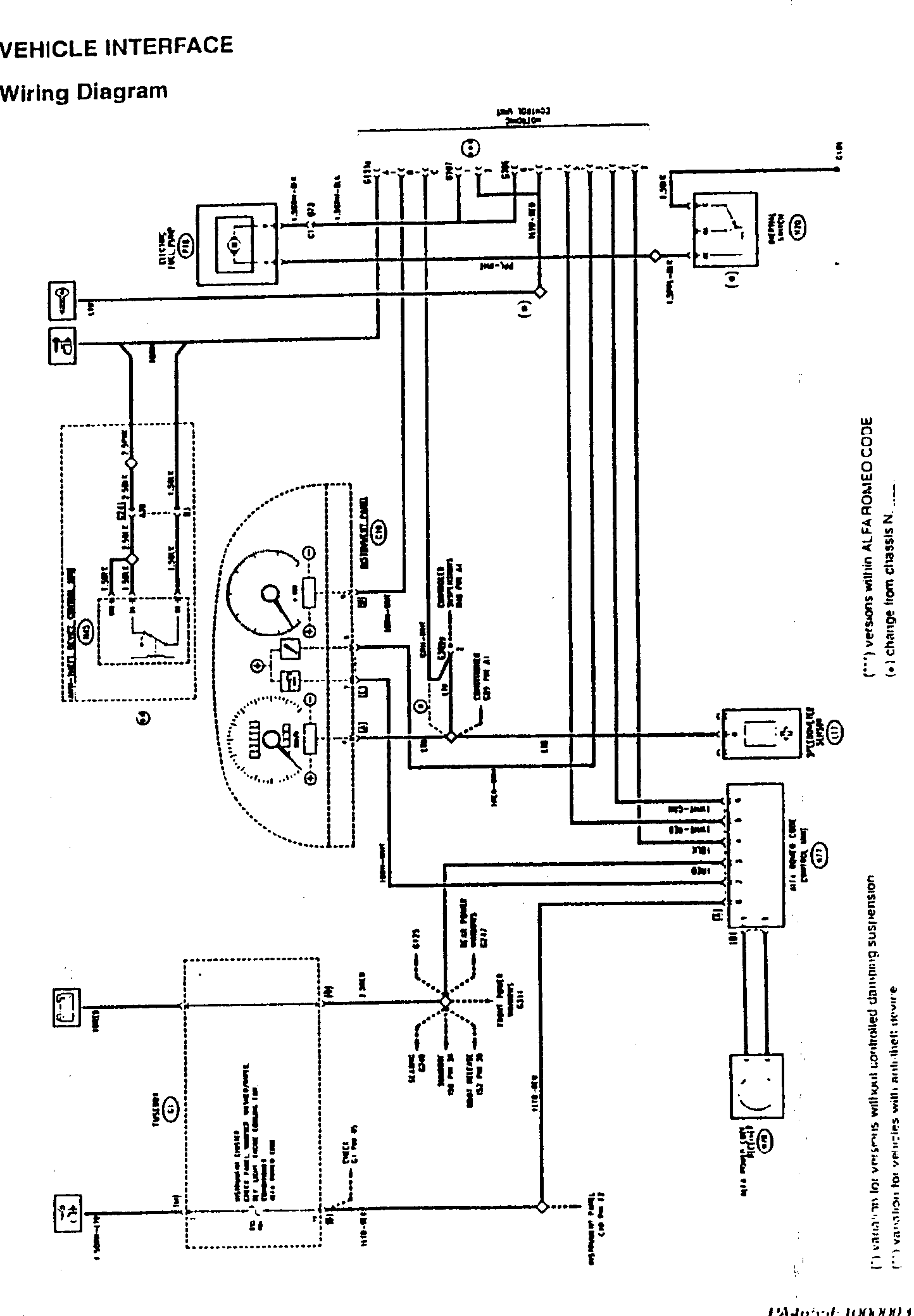 Wiring diagram – Iotronic ignition and injection system