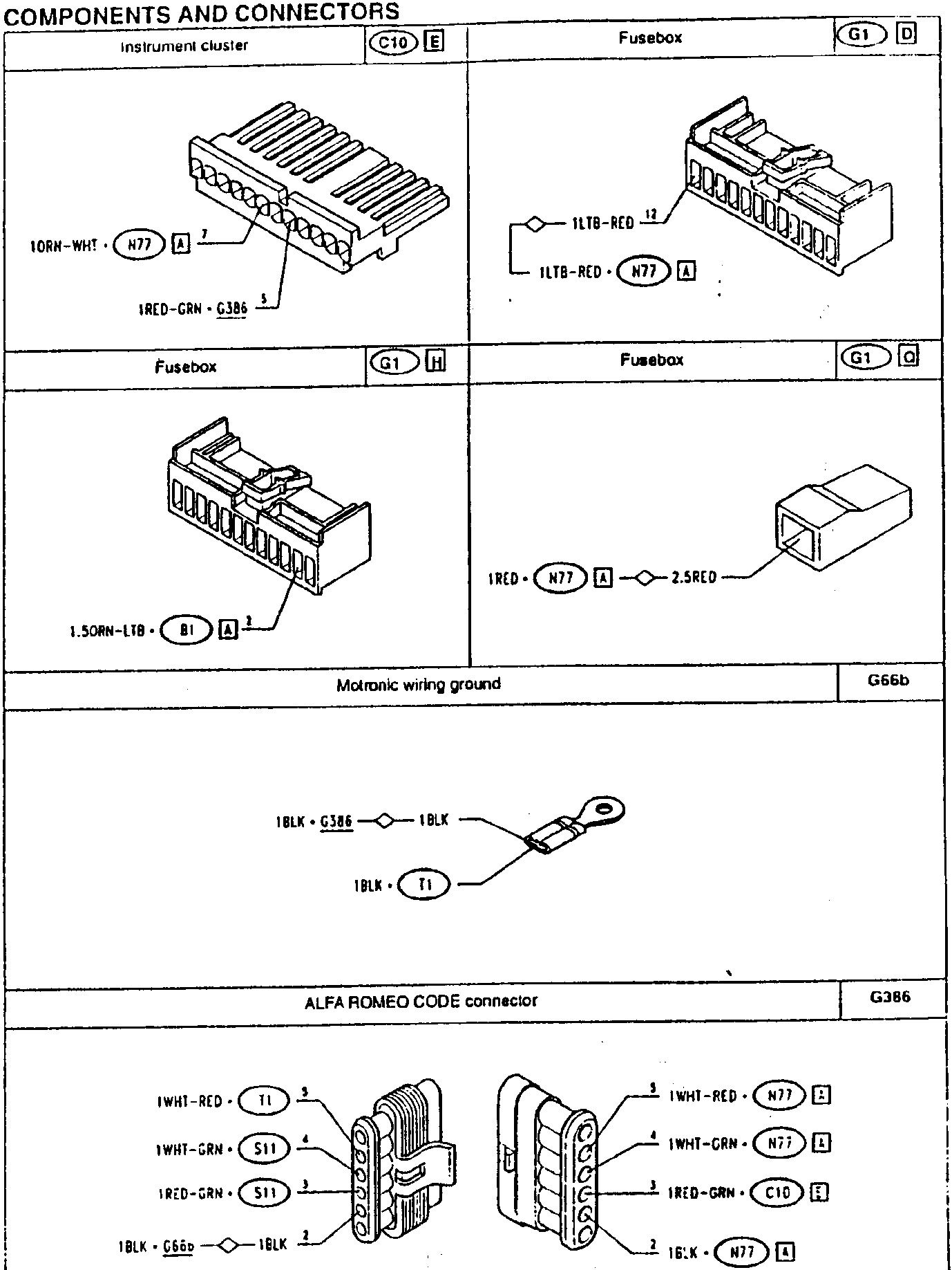 Instrument cluster connector diagram