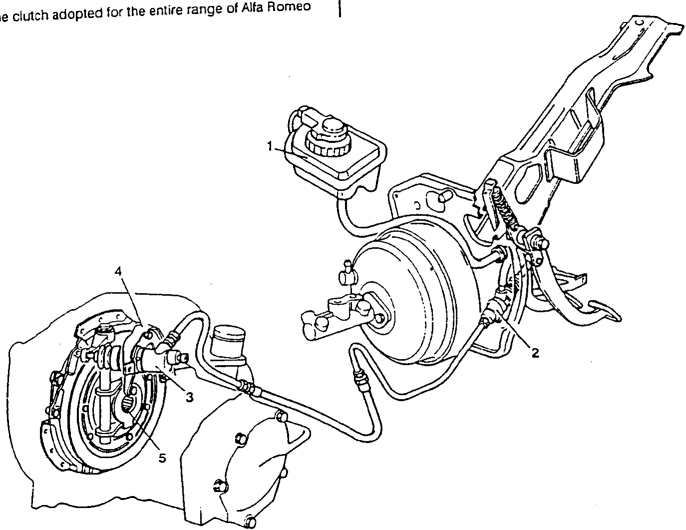Clutch assembly diagram showing components 1 to 5