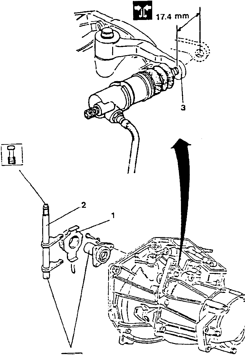 Clutch control lever and transmission diagram showing measurement point 3 at 17.4 mm and components labeled 1 and 2