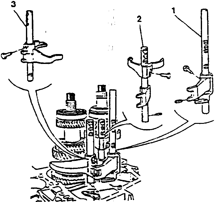 Speed rods and forks in gearbox