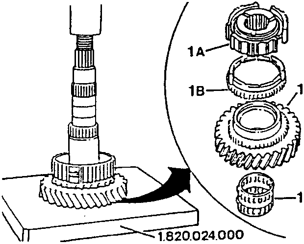 Diagram showing a shaft assembly with labeled parts: 1A (hub), 1B (synchronizer ring), 1C (driven gear), and 1D (roller bearing). A hydraulic press is shown applying force to extract the hub. The plate number 1.820.024.000 is indicated on the press plate.