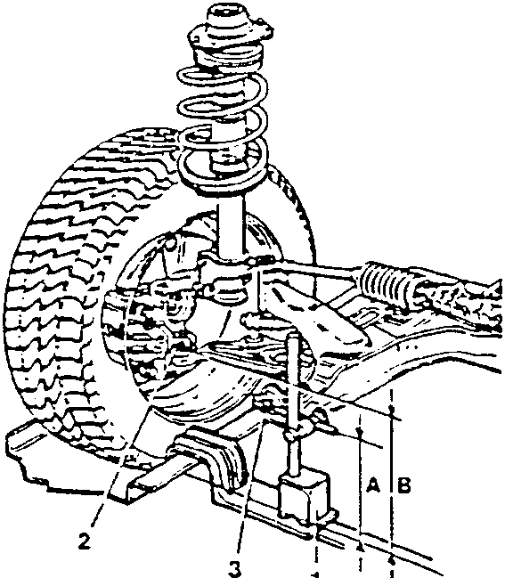 Front suspension diagram showing points A, B, 2, and 3.