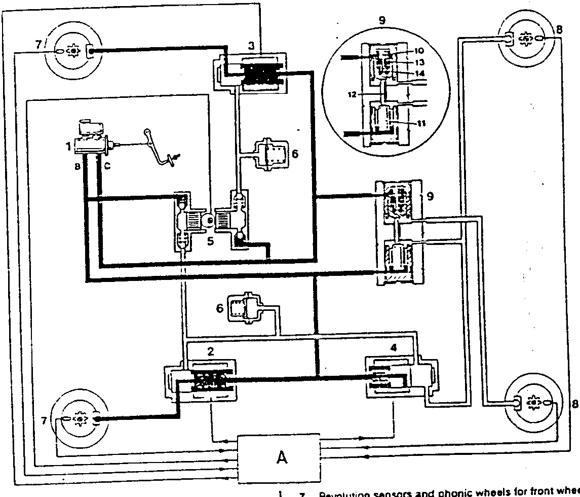 Schematic diagram of front and rear brake system with labeled components including electronic control unit, brake pump, solenoid valves, accumulator, recovery pump, pistons, rod, spring, and valve.