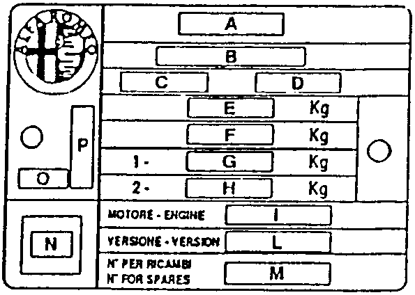 Identification label diagram with fields A through P