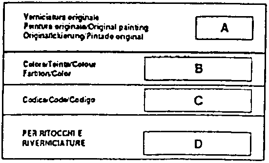 Paint identification label diagram with fields A through D