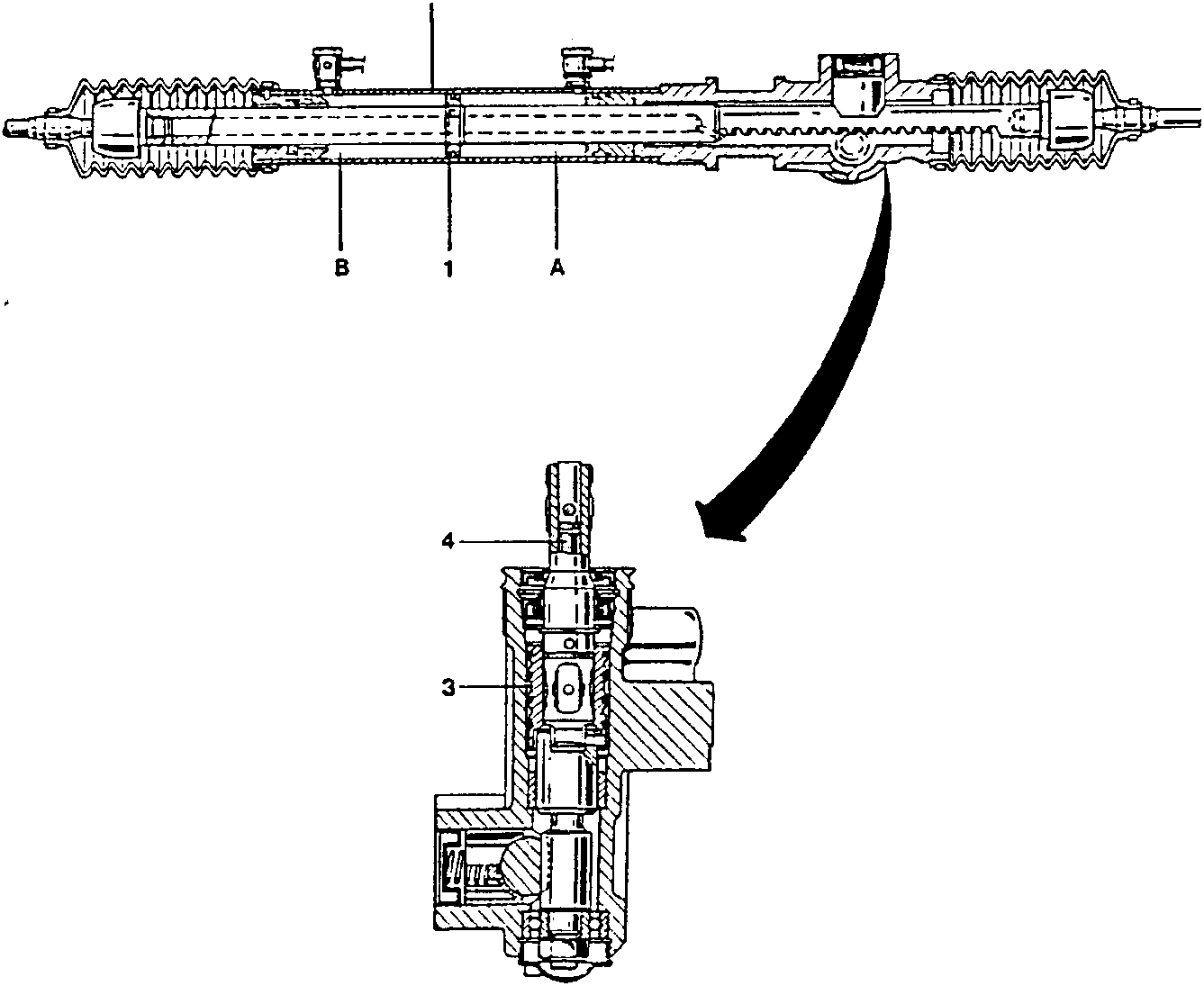 Steering box assembly diagram showing double action piston, operating cylinder, distribution valve, and torsion device