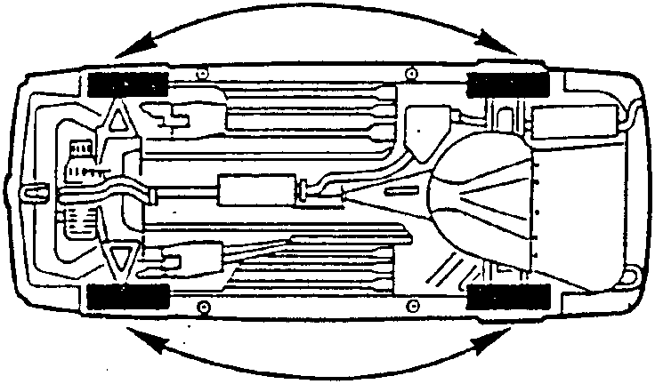 Top view of vehicle showing tyre rotation arrows