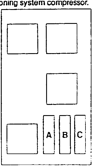 Compressor control panel with labeled switches A, B, C