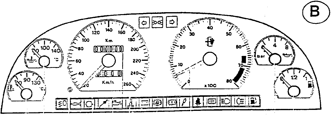 Instrument cluster B diagram showing various gauges and indicator symbols with numbered positions 1 to 10.