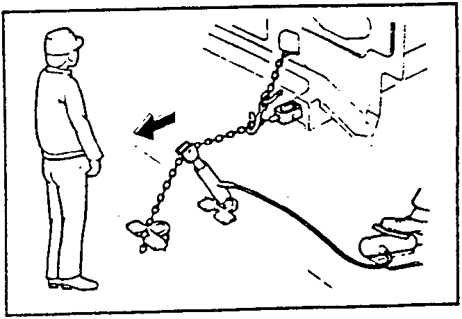 Illustration showing a person standing to the side of a vehicle, observing a chain and hook mechanism attached to the vehicle's bodywork, with an arrow indicating the direction of force.