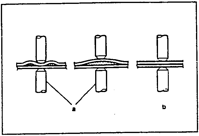 Illustration showing incorrect (a) and correct (b) gap between mating surfaces
