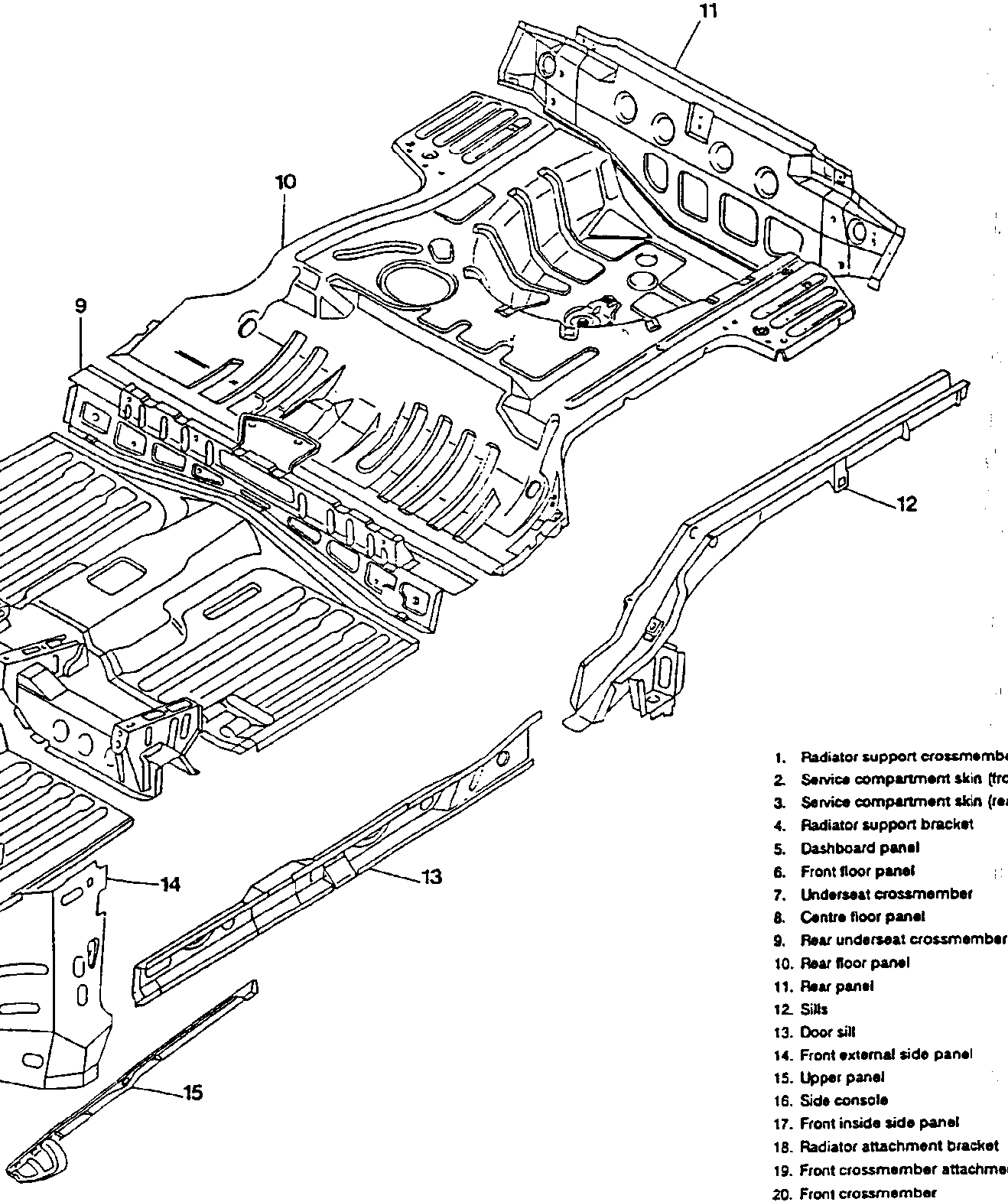 Exploded view of vehicle bodywork components including radiator support crossmember, service compartment skins, dashboard panel, floor panels, sills, door sill, side panels, console, and various attachment brackets.