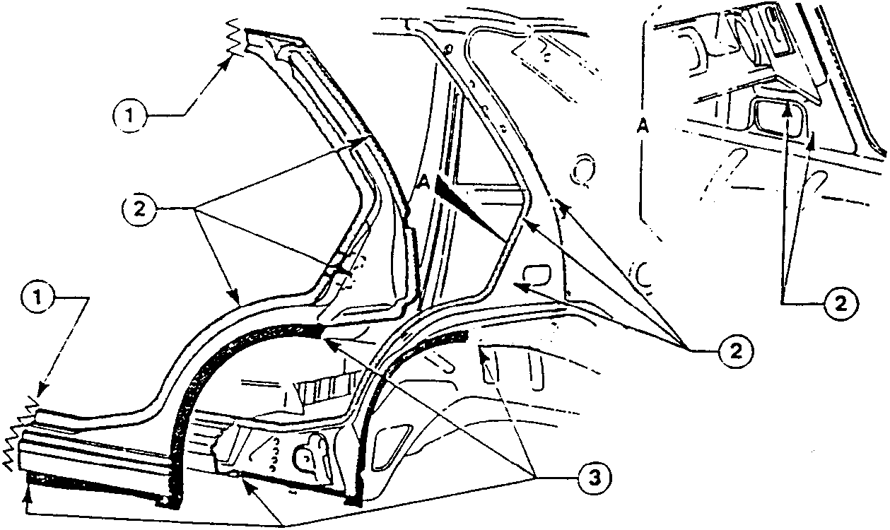 Illustration showing pillar positioning with numbered parts 1, 2, and 3.