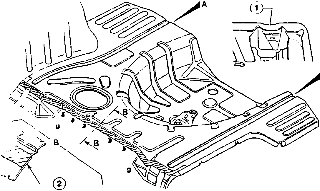 Diagram showing floor positioning with labeled parts A, B, and numbered callouts (1) and (2).