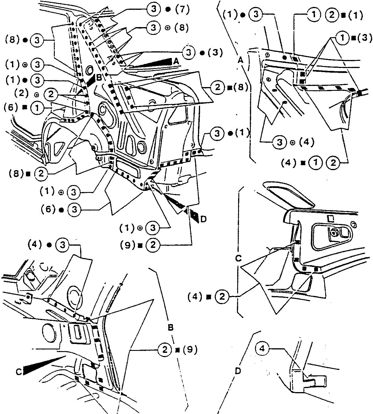 Diagram showing various welding points and components labeled with numbers (1) through (9), including areas marked A, B, C, D. The diagram illustrates welding operations on a vehicle's bodywork, with callouts indicating specific weld types or locations. On the right side, there are four small inset diagrams labeled F2, depicting different tools: a grinding wheel, a rotating brush, and two other unspecified tools.