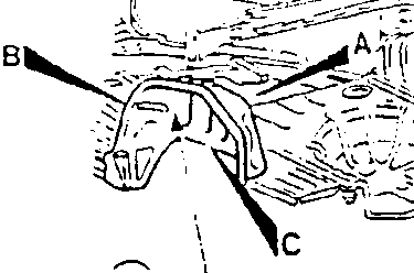 Illustration showing areas marked A, B, C on a vehicle's bodywork with reference numbers ①, ②, ③, ④.