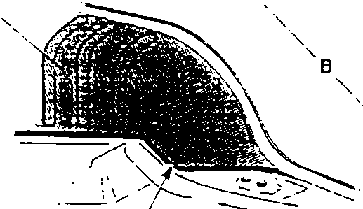 Illustration showing a close-up of a vehicle's body panel with underbody protection applied, marked with reference numbers ①, ②, and labeled F4.