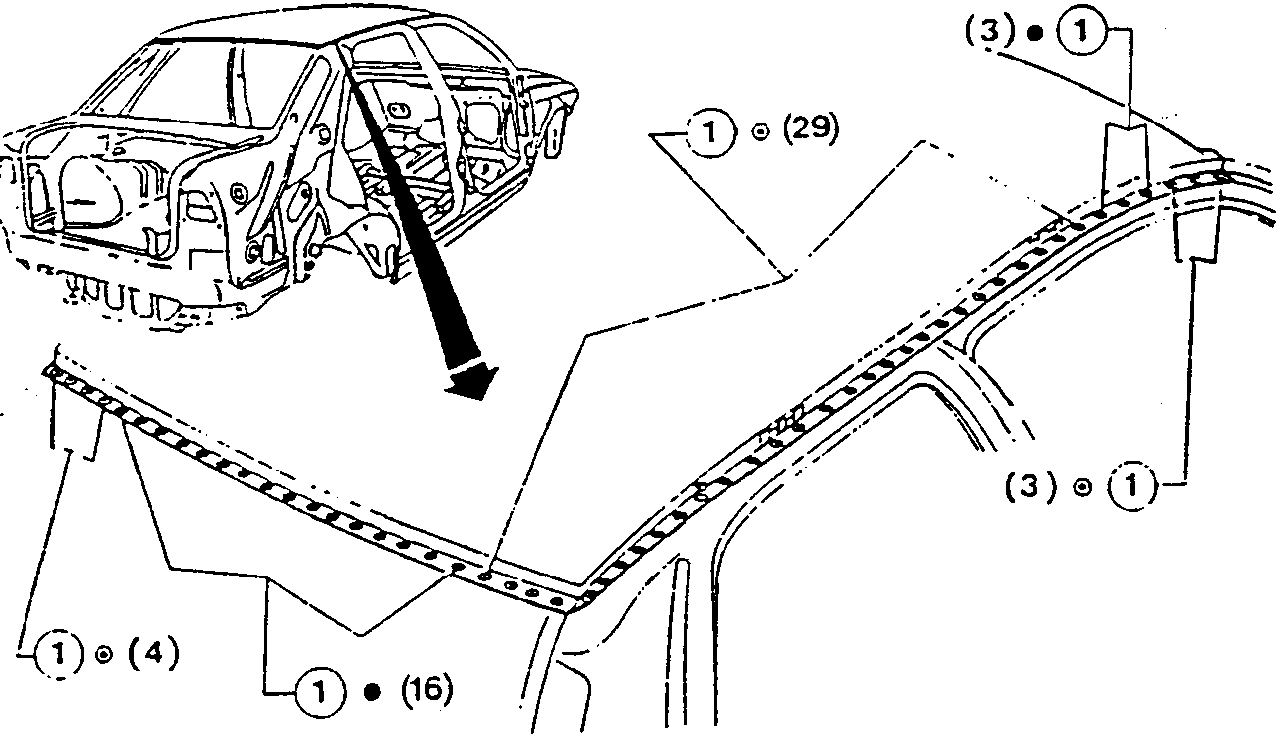 Illustration showing roof panel attachment with spot welding and braze welding points marked (1), (3), (4), (16), (29) on car body structure.