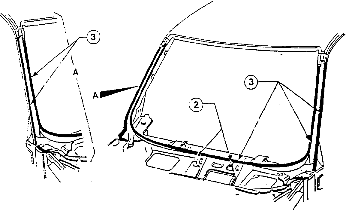 Diagram showing windscreen frame with labeled parts 1, 2, and 3, and areas A and B for rust-proofing