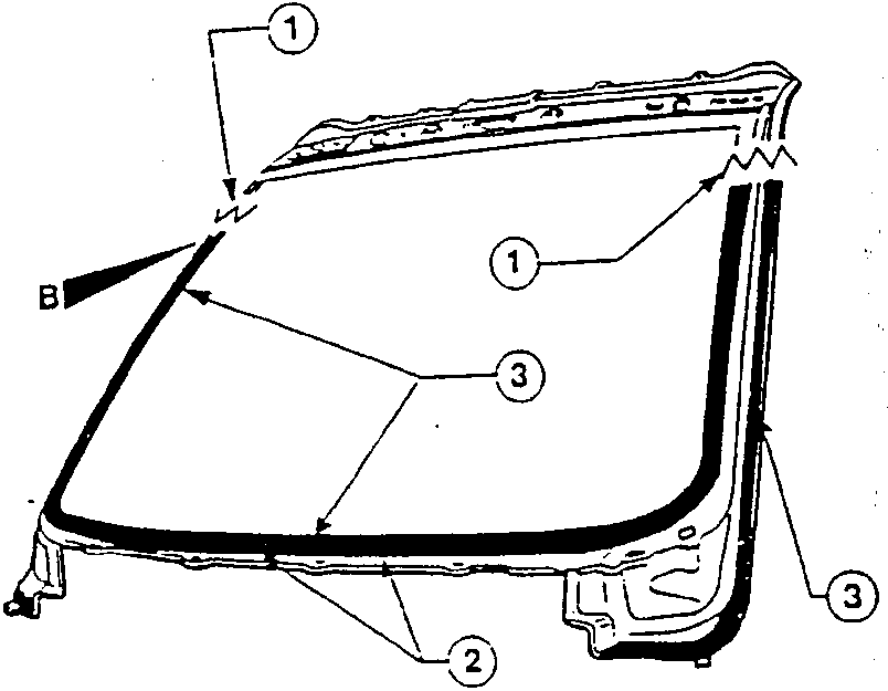 Diagram showing windscreen frame with labeled parts 1, 2, and 3, and areas A and B for rust-proofing