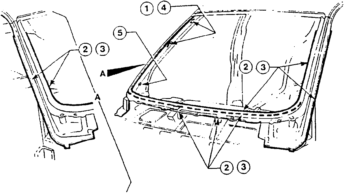 Illustration showing areas for Type B rust-proofing and protection, with numbered parts 1-5 and a label A pointing to a specific area.
