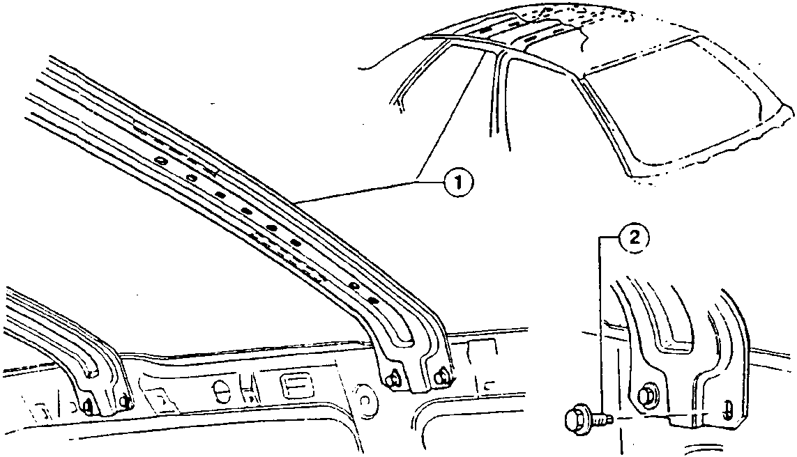 Illustration showing positioning of hoops (1) and securing device (2).