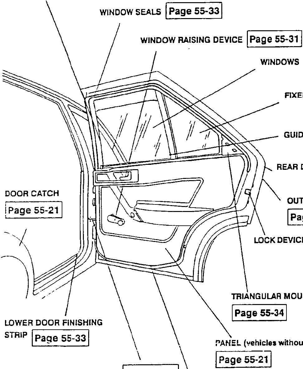 Diagram of car door components with labels and page references