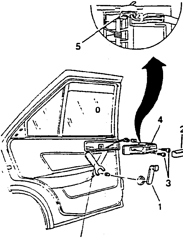 Diagram showing door panel removal with numbered parts