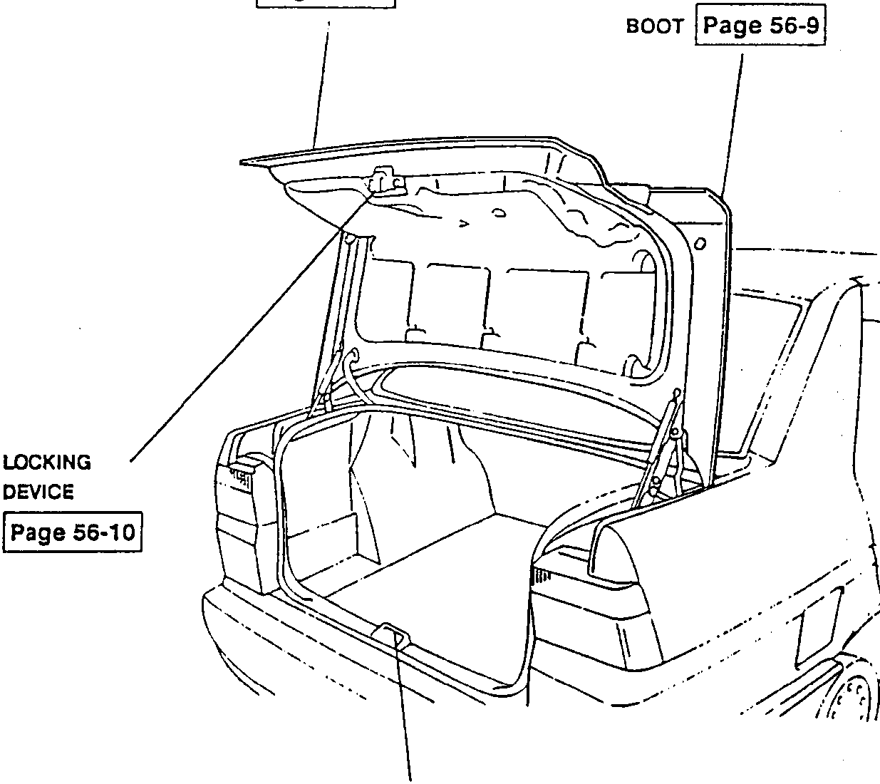 Diagram of open boot with labeled parts including LOCK BLOCK, BOOT, LOCKING DEVICE, and BOOT CATCH