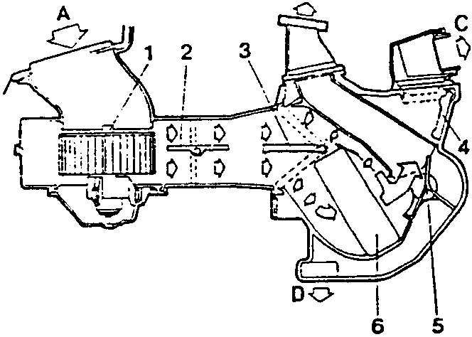 Diagram showing air flow components: A. Outside air flow, B. Air flow to the windscreen diffusers, C. Air flow to the front, central and side outlets, D. Air flow to the floor diffusers at the rear and front of the vehicle. Components labeled 1-6: 1. Electric fan, 2. Outside air flow regulation vent, 3. Mixing vent, 4. Upper air distribution vent, 5. Lower air distribution vent, 6. Heating/cooling radiator.
