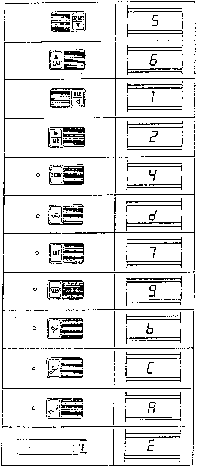 Display showing various indicators including 'AUTO' and 'EXT' with hatched buttons