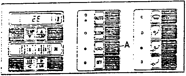 Display showing various indicators including 'AUTO' with button A highlighted