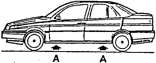 Side view of a car with two lifting points marked 'A' on each side, indicated by arrows.