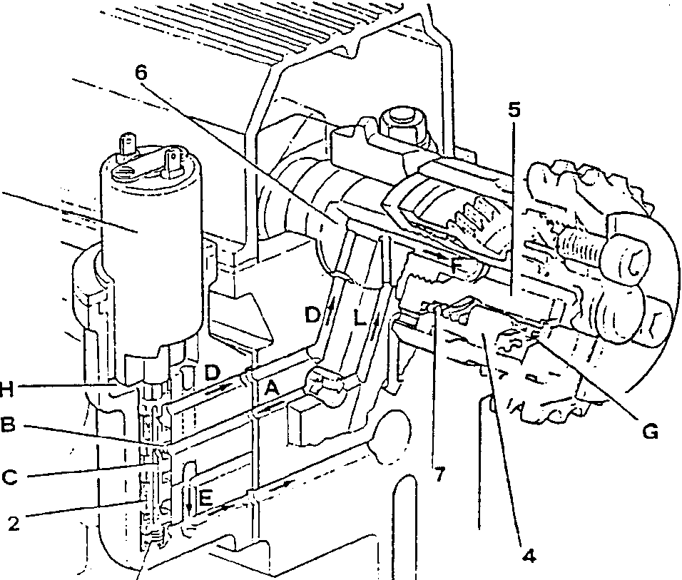 Engine main mechanical unit diagram showing components 1-7, A-G, and H-E with channeling L.