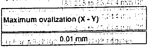 Illustration of a circular symbol indicating maximum ovalization measurement.