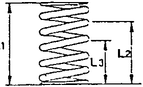 Diagram of valve spring with labeled dimensions L1, L2, and L3.