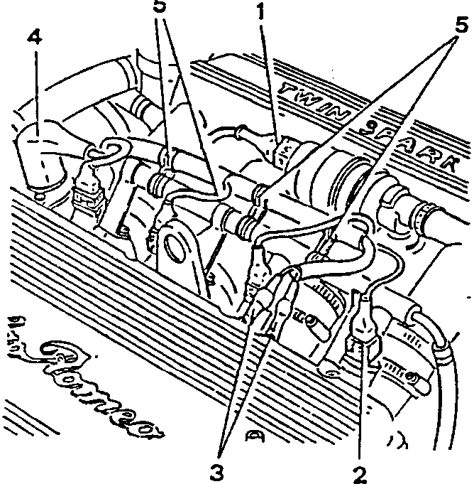 Diagram showing engine components labeled 1, 2, 3, 4, and 5 with 'TWIN CAM 3.2L' visible on the engine block.