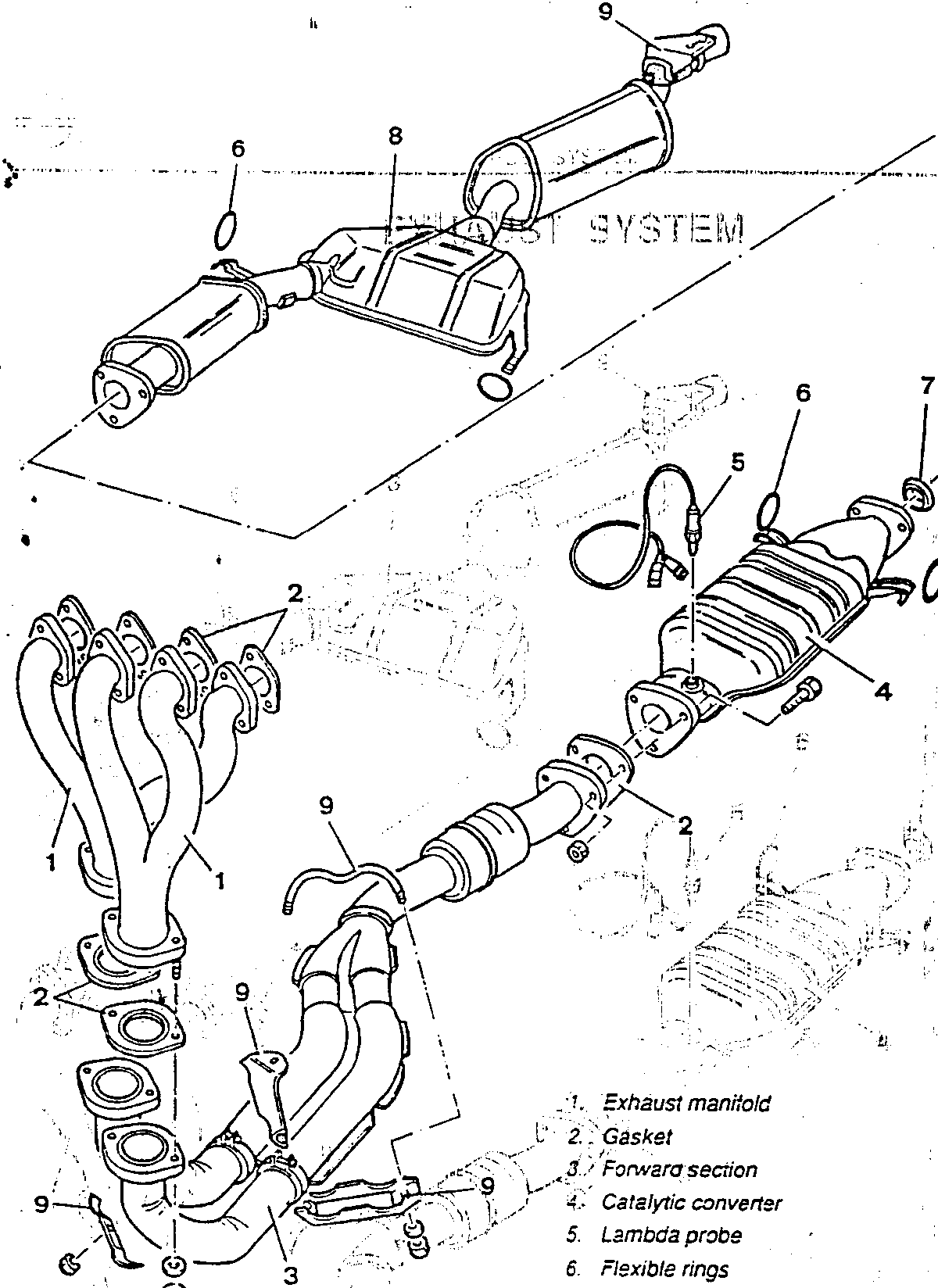 Exhaust system diagram showing manifold, catalytic converter, silencers, and supports.